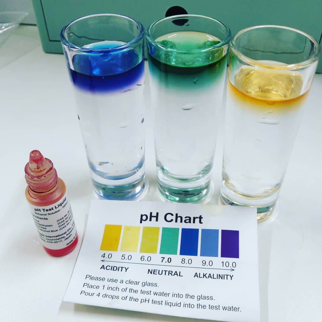 water ph chart